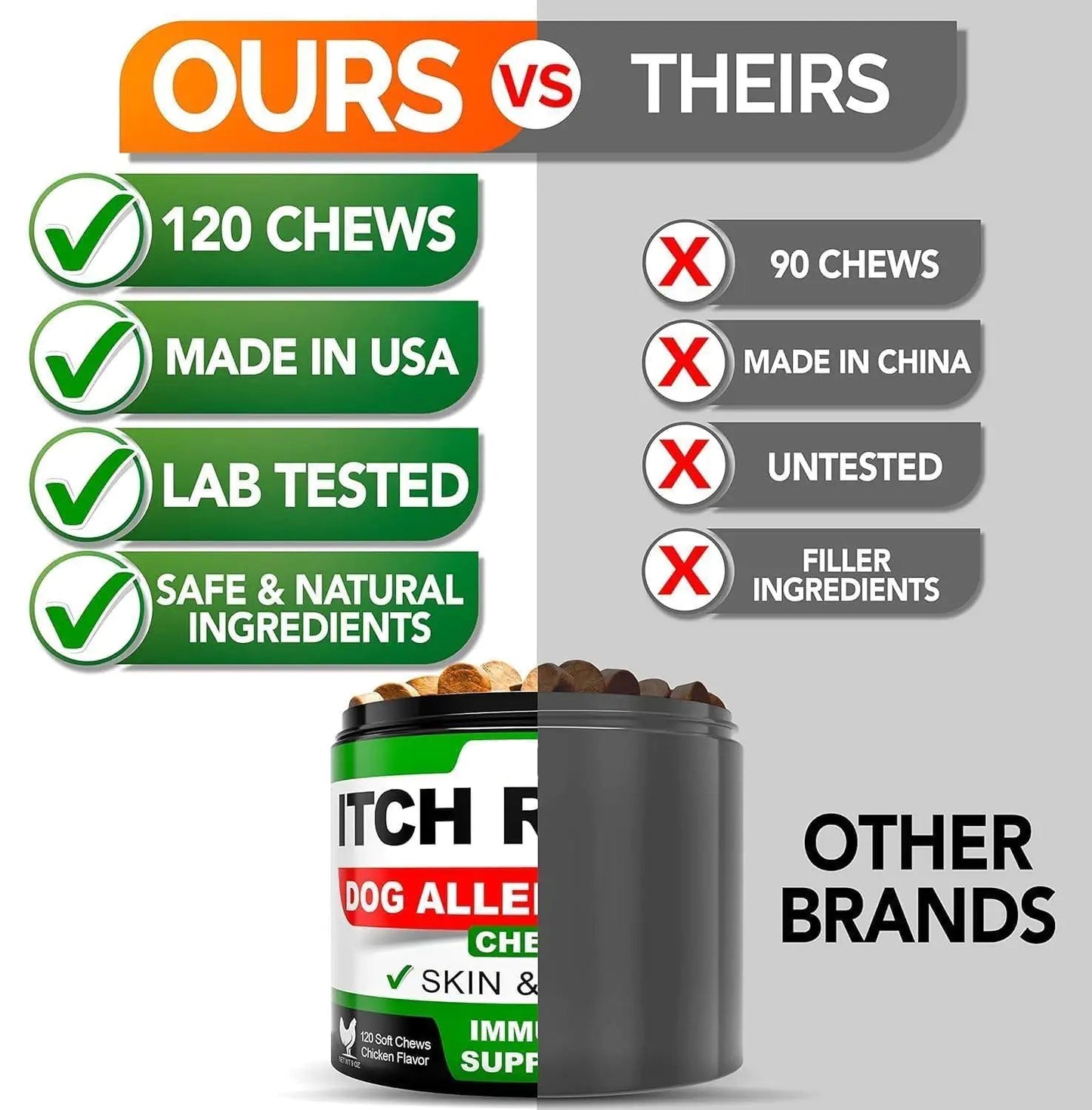 Allergy Chew Supplements